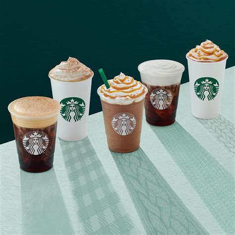 Starbucks Menu USA | Starbucks Menu with Prices | Starbucks Menu 2022