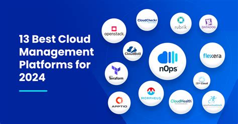 14 Best Cloud Management Platforms In 2024