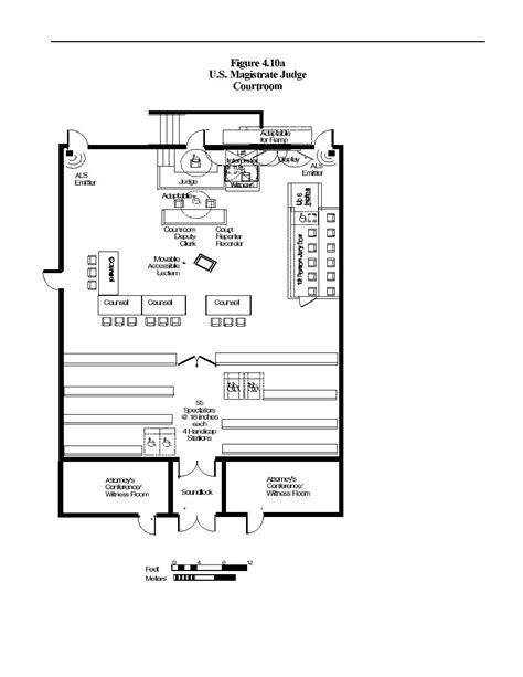 Indian Courtroom Layout