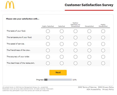 Customer Satisfaction Examples: 7 Groundbreaking surveys