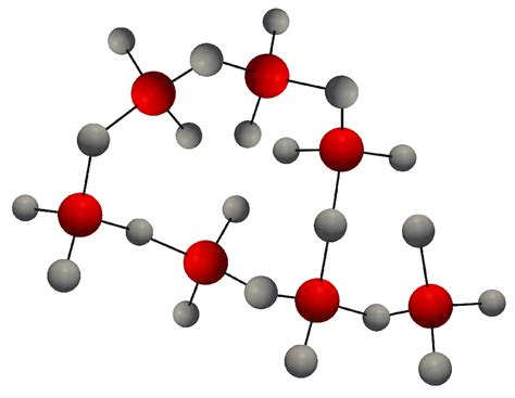 2.1 Silicon Dioxide Properties