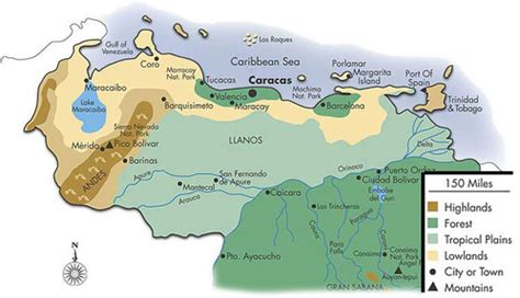 Hydrology of Venezuelan Llanos - Tropical Grasslands