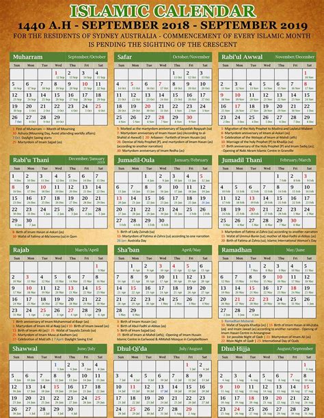 Islamic Calendar 2019: (Hijri Calendar Today Date) PDF Download