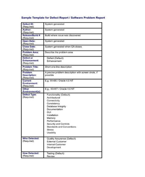 11+ Bug Report Templates - PDF, DOC, XLS