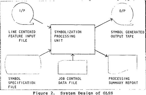 Electrostatic plotter | Semantic Scholar