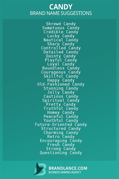 1200+ Candy Store Company Name Ideas List Generator (2025)