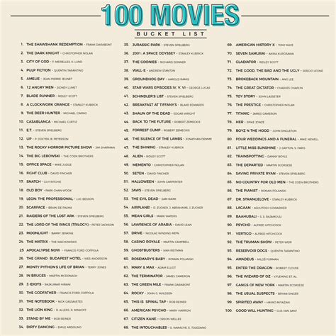 100 Movies Scratch Bucket List Poster By Gift Republic