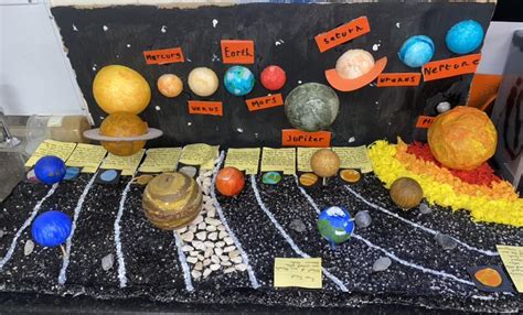 Solar System Experiments For Students