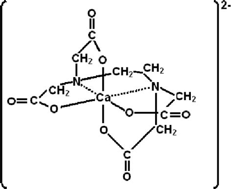 Molecular structure of Ca-EDTA complex. | Download Scientific Diagram