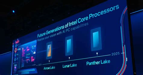 Intel Confirms Arrow Lake, Lunar Lake and Panther Lake For 2024-2025 ...