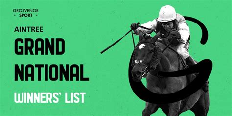 The complete Grand National winners list – Grosvenor Blog