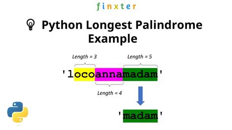 Find Longest Palindrome in a Python String (Easy) – Be on the Right ...