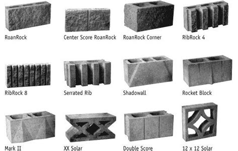 Decorative Retaining Wall Blocks - leonelnerk