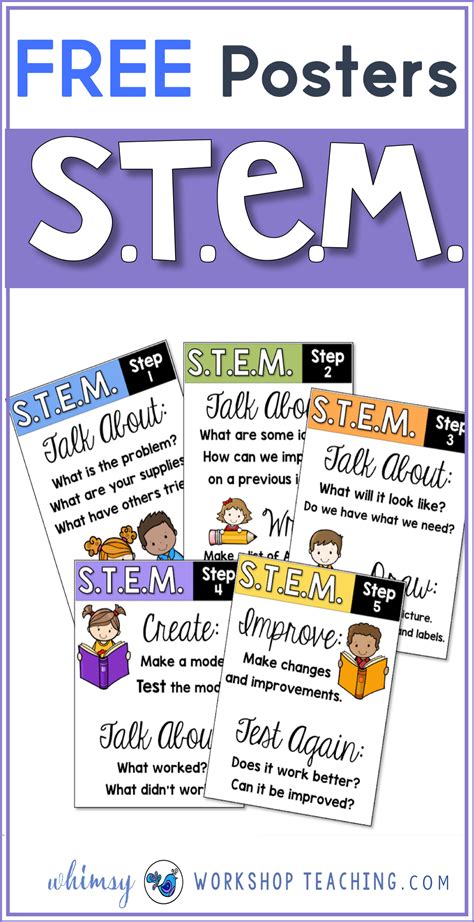 FREE pack of STEM posters to use as reference during STEM lessons or ...