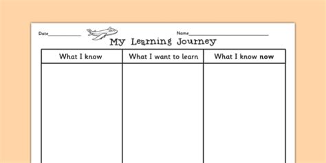 Learning Journey Template (Teacher-Made)