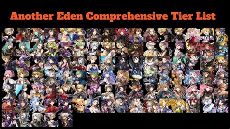 [Another Eden] Comprehensive Tier List - YouTube