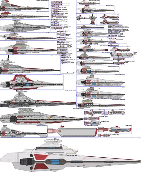 Republic capital ships during the clone wars | Star wars pictures, Capital ship, Star wars ...