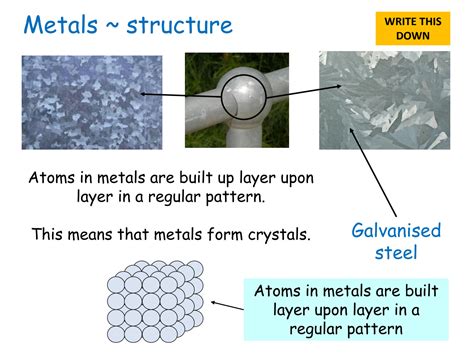 SOLUTION: Gcse chemistry metallic bonding giant metallic structures - Studypool