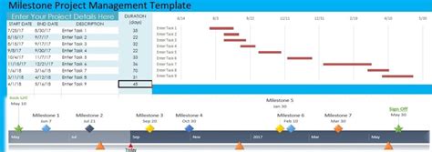 Project Milestone Chart Template Excel - Excelonist