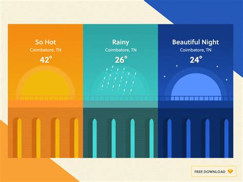 Weather App Backgrounds Freebie - Download Sketch Resource - Sketch Repo