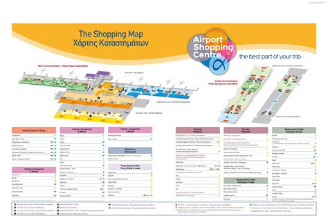 Athens Airport Layout