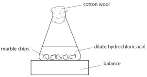 😀 Calcium carbonate and hydrochloric acid experiment method. Rates of ...