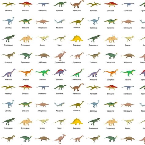 Dinosaur Names Fabric – ineedfabric.com