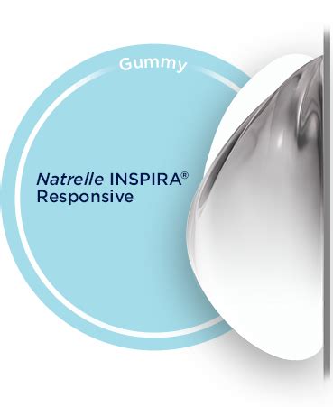 Natrelle Inspira Implants Size Chart - Best Picture Of Chart Anyimage.Org