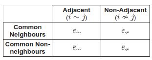 math mode - Strike-through Tilde Accent - TeX - LaTeX Stack Exchange