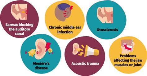 Ringing in the ears (tinnitus): causes, prevention, and treatment