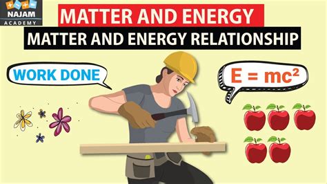 Matter and Energy | Physics - YouTube