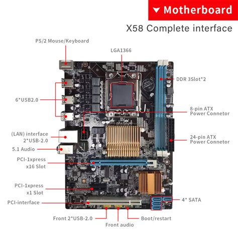 Pci Express Motherboard – Telegraph