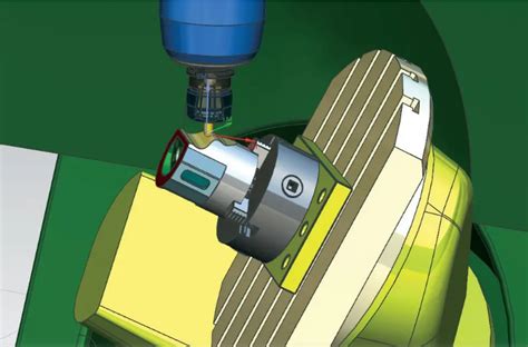 Overview of CAM Software