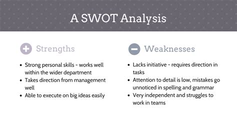 20+ Free SWOT Analysis Templates with Examples - Venngage