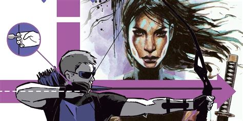 Hawkeye Photo Debuts Echo, Renner's Comics-Accurate Costume