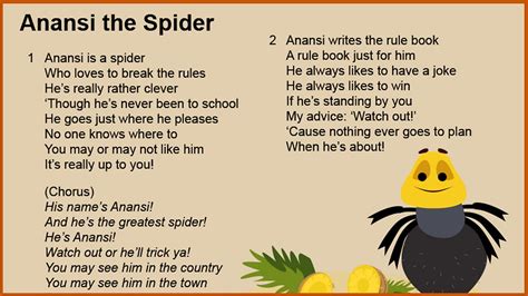 English KS1: Anansi and the Moss-Covered Rock - BBC Teach