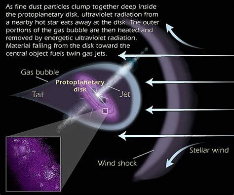 Protostar - Wikipedia