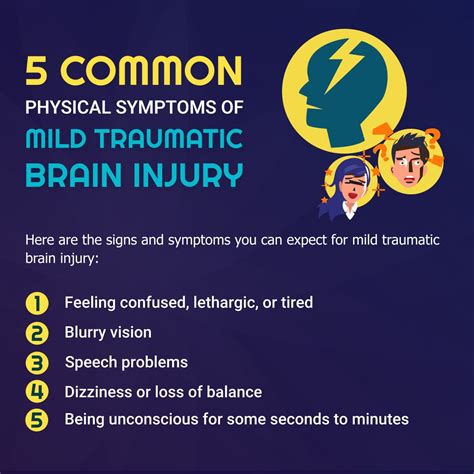 5 Common Physical Symptoms of Mild Traumatic Brain Injury #ClinicalXperts #BrainInjury ...