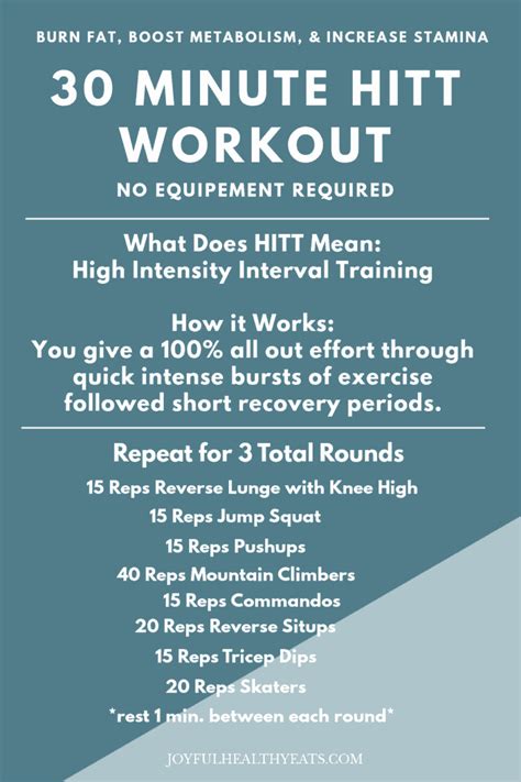 30 Minute Full Body HIIT Workout | HIIT Workout Plan