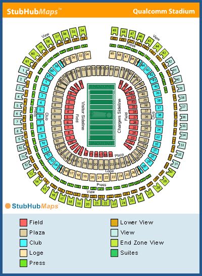 Qualcomm Stadium Seating Chart, Pictures, Directions, and History - San Diego Chargers - ESPN