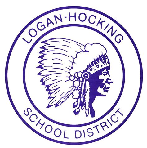 Logan-Hocking School District | Logan OH