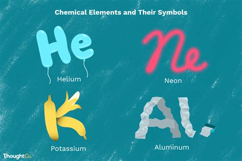 Example Of Element In Chemistry | Chemistry Labs