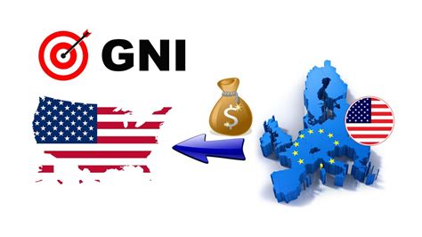 Gross National Income (GNI) explained - Definition, formula and ...