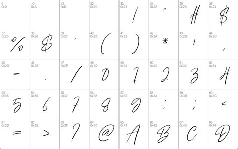 Doctor Signature Windows font - free for Personal