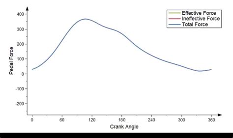 OriginLab Corporation on LinkedIn: Creating Animation from your Origin ...