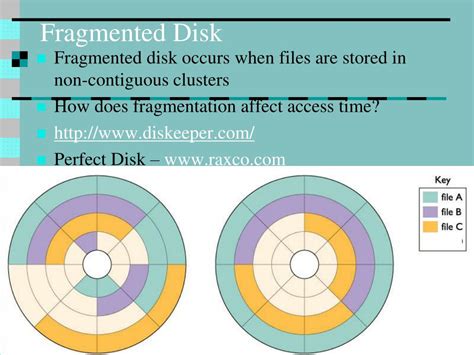 PPT - Secondary Storage PowerPoint Presentation, free download - ID:6903647