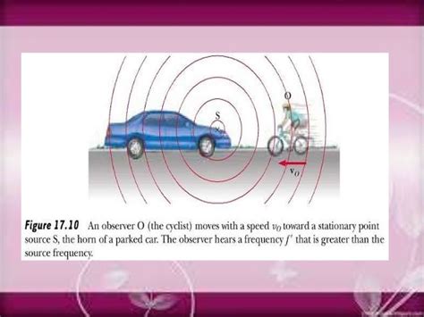 Doppler Effect and Blueshift and Redshift