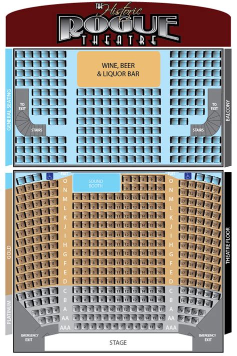 The Historic Rogue Theatre | Seating Chart