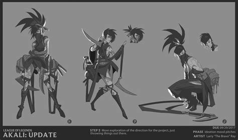 ArtStation - Akali, League of Legends art., Larry "The Bravo" Ray | League of legends, League of ...