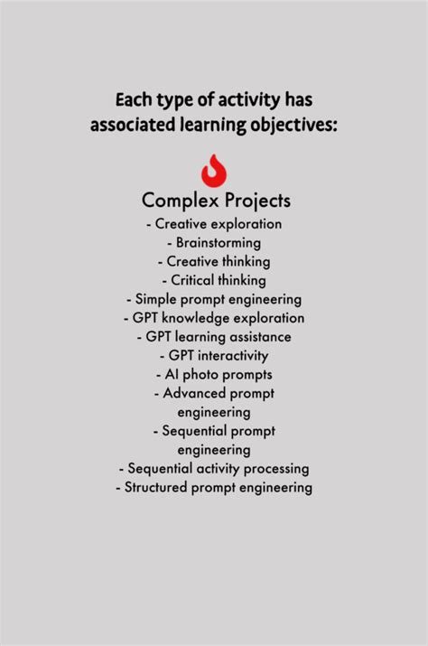 Unleash the full potential of AI learning 30 AI Projects for Kids!